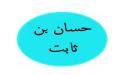 صورة مقال معلومات عن حسان بن ثابت