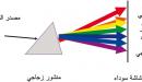 صورة مقال طيف الضوء الأبيض