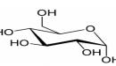 صورة مقال ما هو الجلوكوز