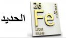 صورة مقال عنصر الحديد