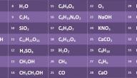 صورة مقال المركبات الكيميائية ورموزها