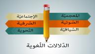 صورة مقال علم الدلالة في اللغة العربية