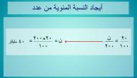 كيفية حساب النسبة المئوية بين رقمين