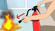 صورة مقال خطوات استخدام طفاية الحريق