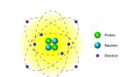 صورة مقال أيهما أكبر الإلكترون أم البروتون