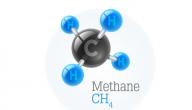 صورة مقال ما هو غاز الميثان