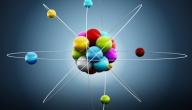 صورة مقال مراحل اكتشاف الذرة