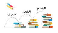 صورة مقال أقسام الكلام