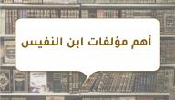 أهم مؤلفات ابن النفيس