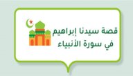 صورة مقال قصة سيدنا إبراهيم في سورة الأنبياء