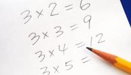 صورة مقال ما هو جدول الضرب