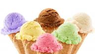 صورة مقال اعرف شخصيتك من نكهة الآيس كريم المفضلة