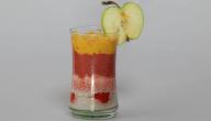 صورة مقال طريقة تحضير الكوكتيل