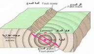 صورة مقال أين تحدث الزلازل