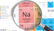صورة مقال أين يحفظ الصوديوم
