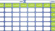صورة مقال طريقة عمل جدول مدرسي