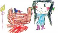 صورة مقال تحليل رسومات الأطفال