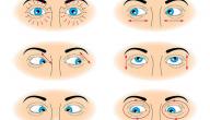 صورة مقال تمارين لتقوية النظر