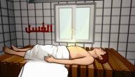 صورة مقال طريقة غسل الميت