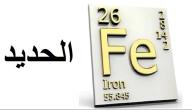 صورة مقال عنصر الحديد