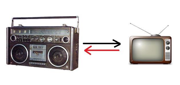 حوار بين التلفاز والمذياع صورة مقال حوار بين التلفاز والمذياع