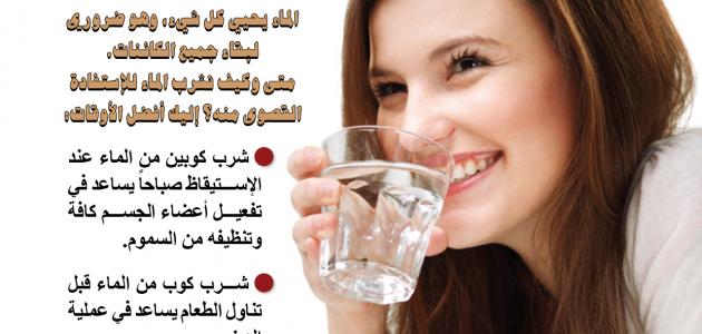 أفضل الأوقات لشرب الماء صورة مقال أفضل الأوقات لشرب الماء
