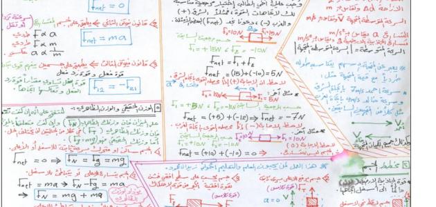 قوانين في الفيزياء صورة مقال قوانين في الفيزياء