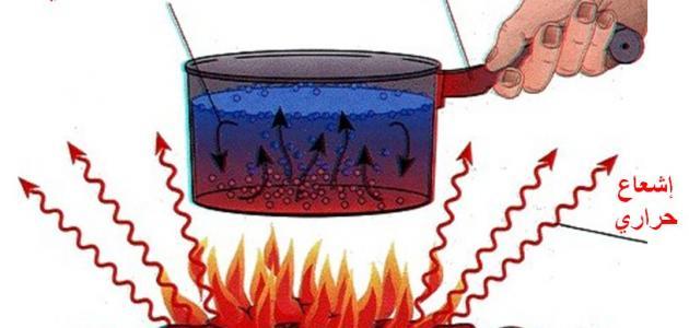 ما الفرق بين درجة الحرارة وكمية الحرارة صورة مقال ما الفرق بين درجة الحرارة وكمية الحرارة