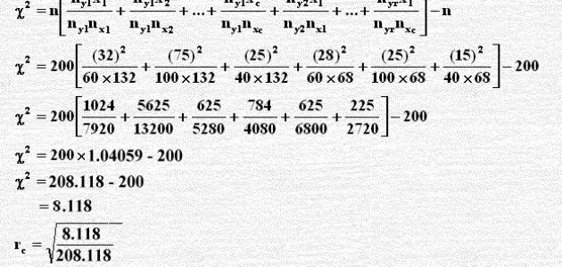 قانون التباين صورة مقال قانون التباين