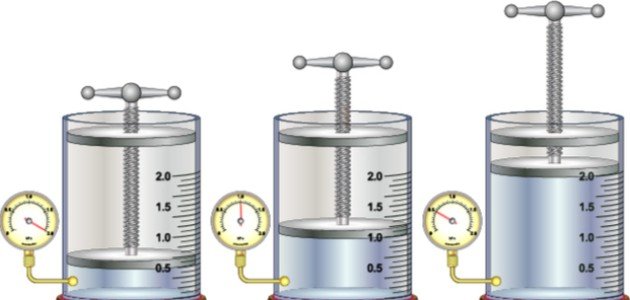 بحث عن قانون بويل صورة مقال بحث عن قانون بويل
