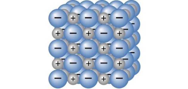 صيغ المركبات الأيونية صورة مقال صيغ المركبات الأيونية