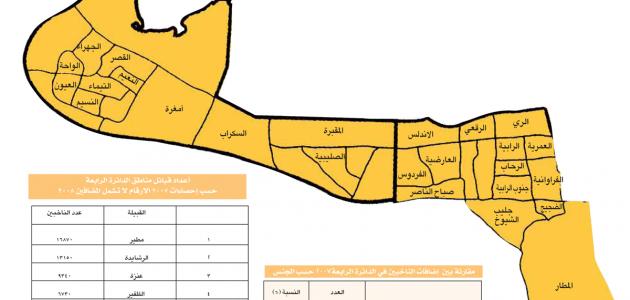 مناطق محافظة الجهراء صورة مقال مناطق محافظة الجهراء