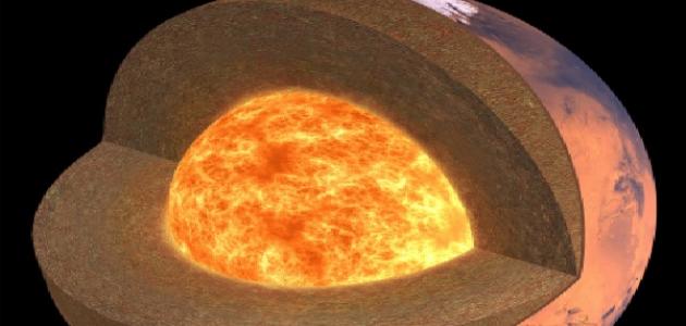 ما معنى الدينامية الداخلية للكرة الأرضية صورة مقال ما معنى الدينامية الداخلية للكرة الأرضية