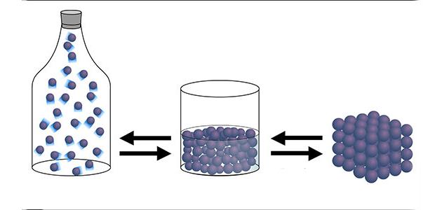 بحث عن تحولات المادة صورة مقال بحث عن تحولات المادة
