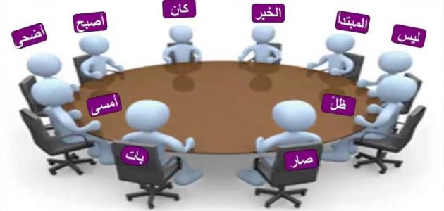 عمل كان وأخواتها صورة مقال عمل كان وأخواتها