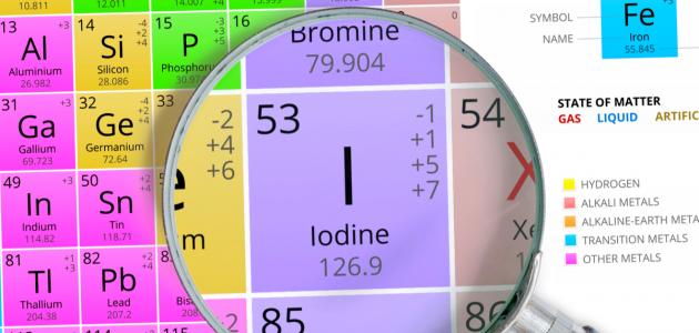 ما هو عنصر اليود صورة مقال ما هو عنصر اليود