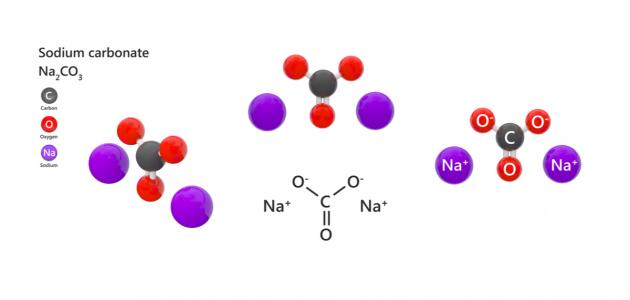 ما هو كربونات الصودا صورة مقال ما هو كربونات الصودا