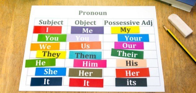 ما هي الضمائر في الإنجليزية؟ صورة مقال ما هي الضمائر في الإنجليزية؟