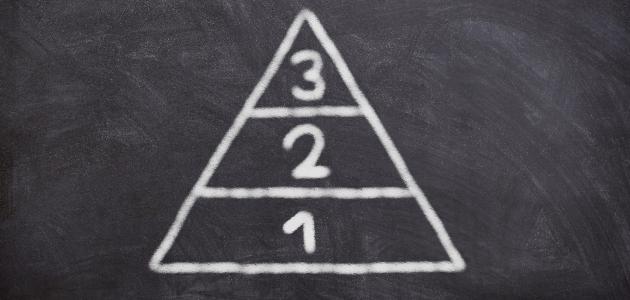 شرح هرم المعرفة صورة مقال شرح هرم المعرفة