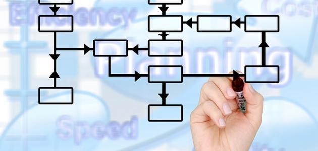 خصائص التخطيط التربوي ومبادؤه صورة مقال خصائص التخطيط التربوي ومبادؤه