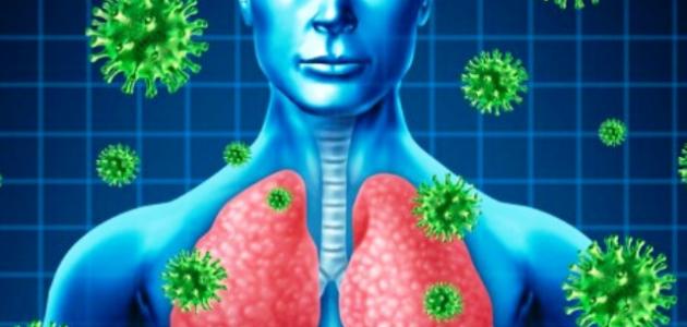 ما هي أعراض مرض كورونا صورة مقال ما هي أعراض مرض كورونا