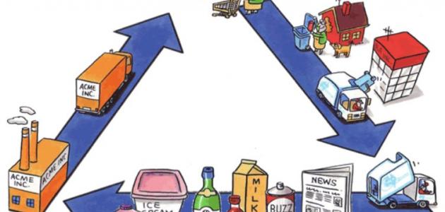 طرق إعادة التدوير صورة مقال طرق إعادة التدوير