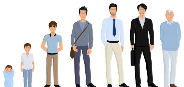 مراحل النمو عند فرويد صورة مقال مراحل النمو عند فرويد