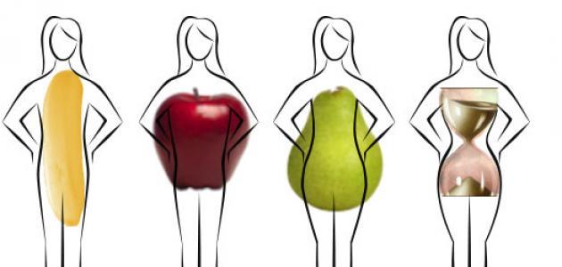 كيف أختار ملابس تناسبني صورة مقال كيف أختار ملابس تناسبني