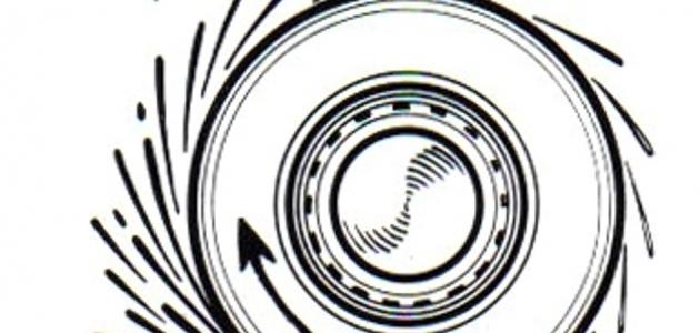 القوة الطاردة المركزية صورة مقال القوة الطاردة المركزية